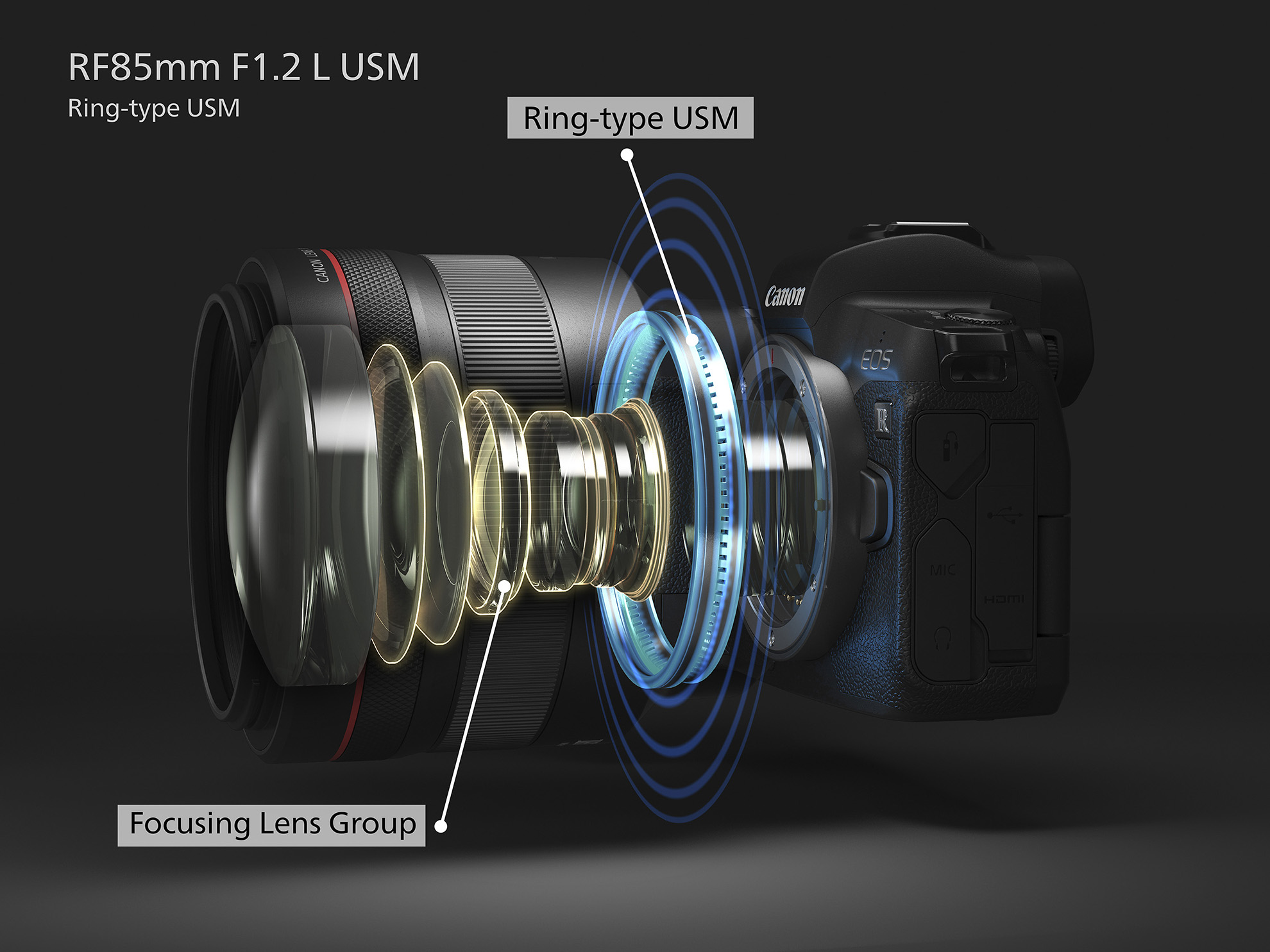 Canon RF 85mm f/1.2L USM DS Lens for Video