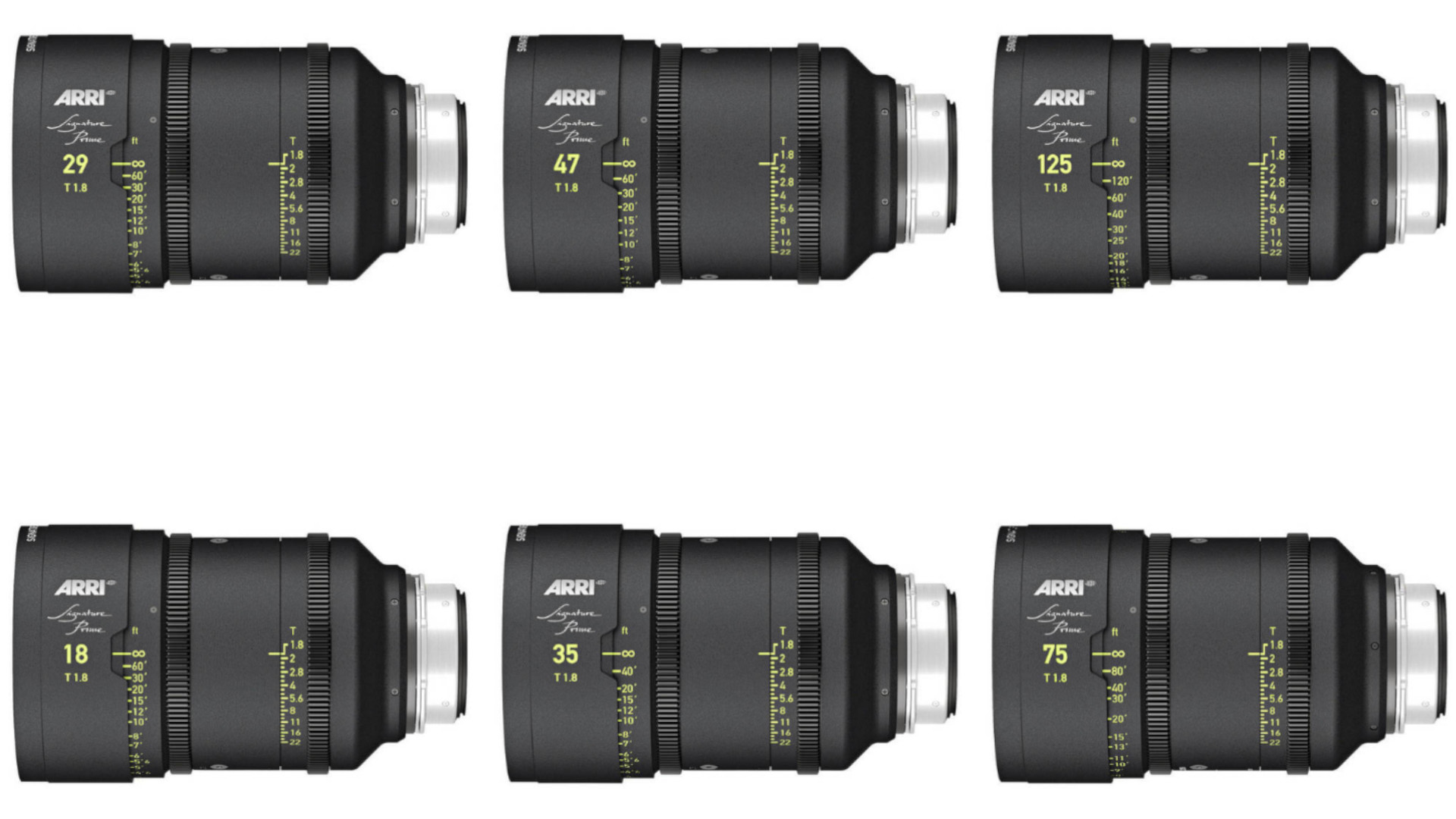 Why should you use Arri Signature Primes for your next project?