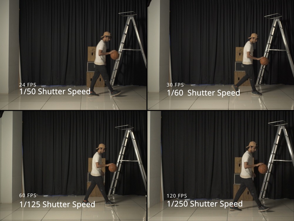 How Does Shutter Speed And Frame Rate Affect Motion in Film?